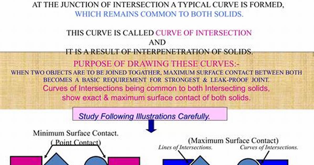 When a Solid Completely Penetrates Another Solid?