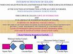 When a Solid Completely Penetrates Another Solid?