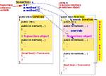 When a Subclass Overloads a Superclass Method?