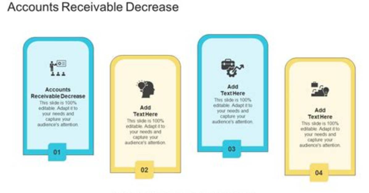 When Accounts Receivable Decrease?