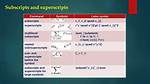 When and Where Are Subscripts Used When Writing a Chemical Formula?