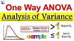 When Anova Is Applied?