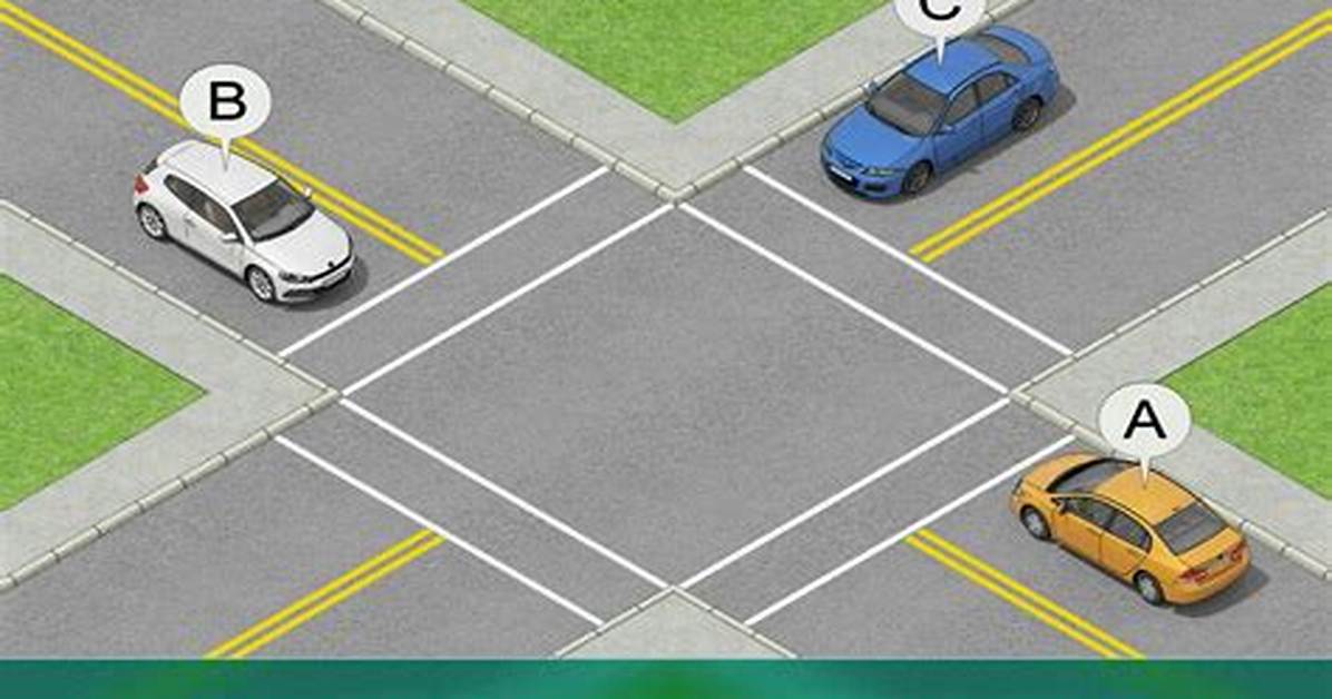 When Approaching an Uncontrolled Intersection a Driver Should?