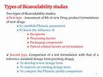 When Are Bioavailability Studies Required?