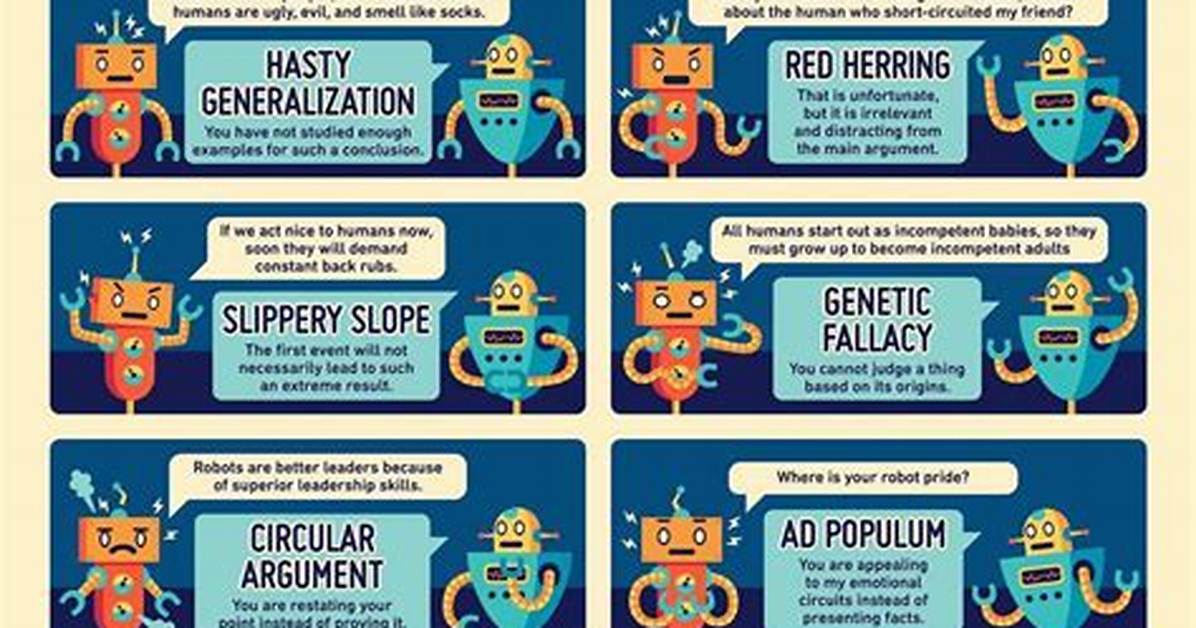 When Are Fallacies Used?