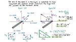 When Are Forces Resultant?