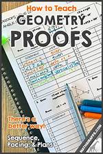 When Are Proofs Taught?
