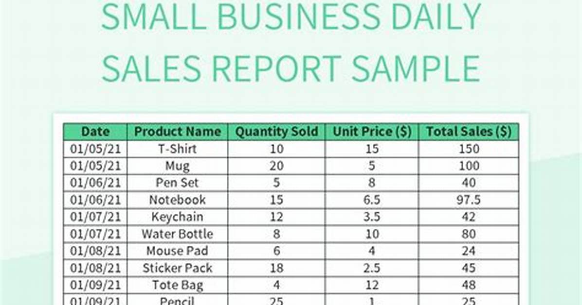 When Are Sample Sales?