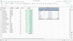 When Are Spreadsheets Useful?