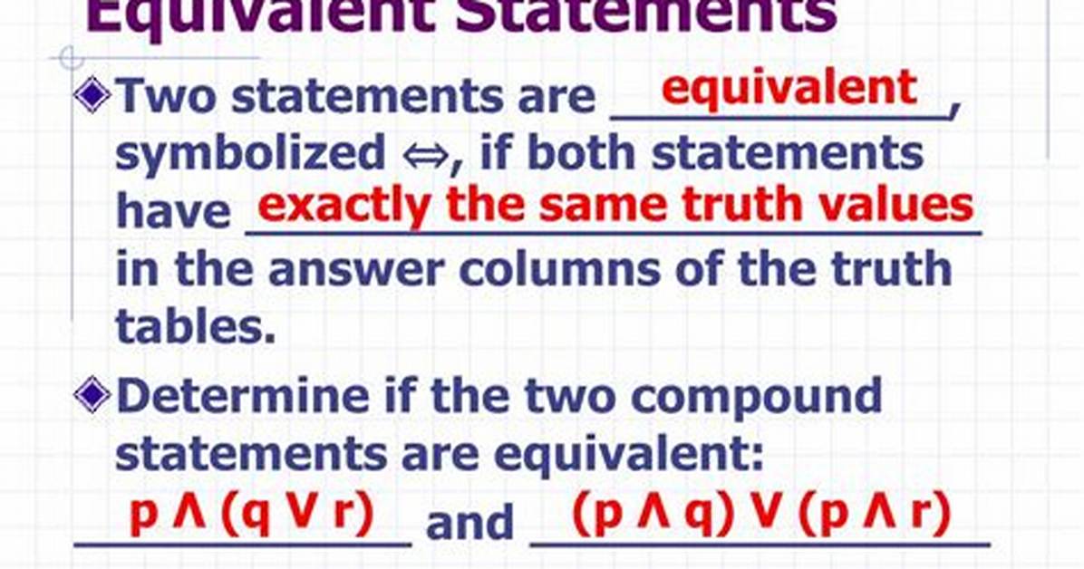 When Are Statements Equivalent?
