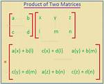 When Are Two Matrices a and B: Ab = Ba? [Duplicate]