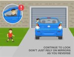 When Backing up You Should
