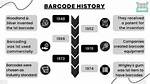 When Barcodes First Used?