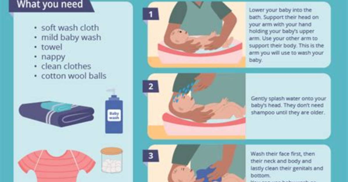 When Bathing a Newborn?