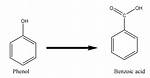 When Benzoic Acid React with Ch2N2 It Gives?