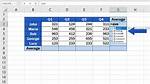 When Calculating Average in Excel?