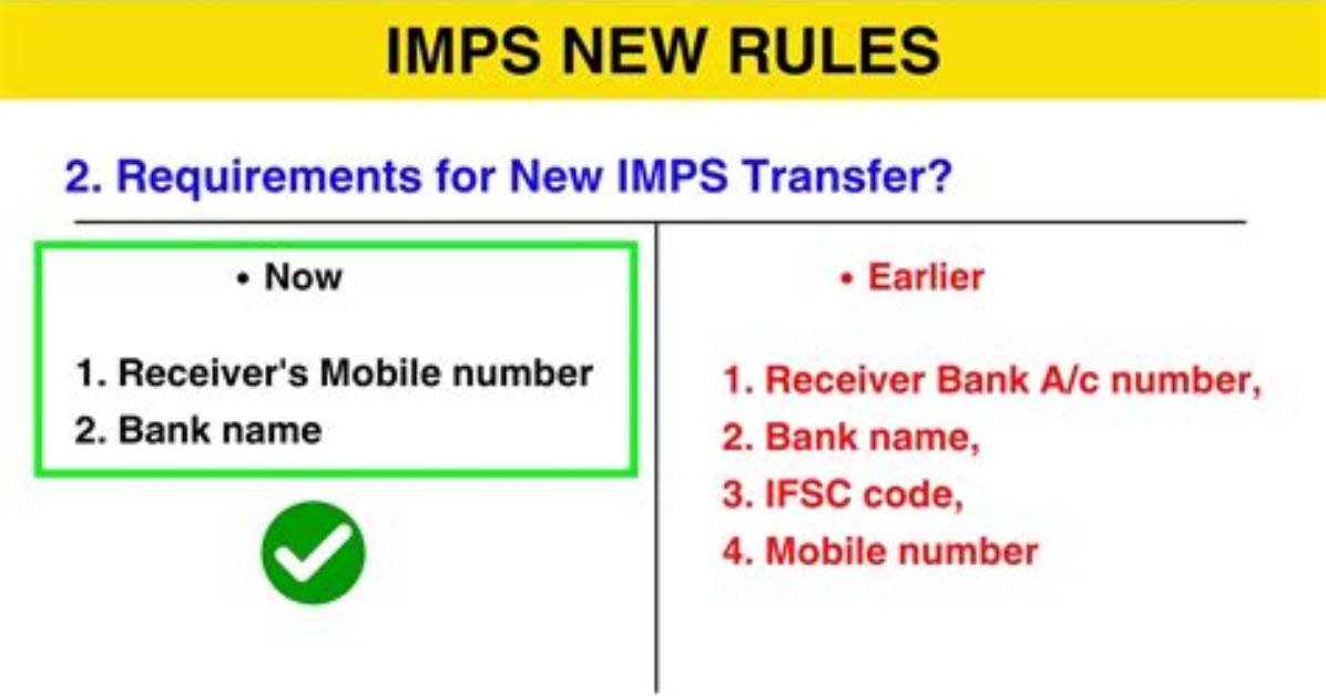 When Can I Do Imps?
