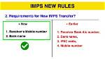 When Can I Do Imps?
