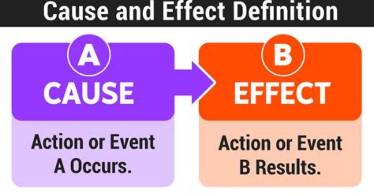 When Cause and Effect?