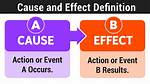 When Cause and Effect?