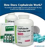 When Cephalexin Does Not Work?