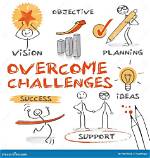 When Challenges Are Overcome?