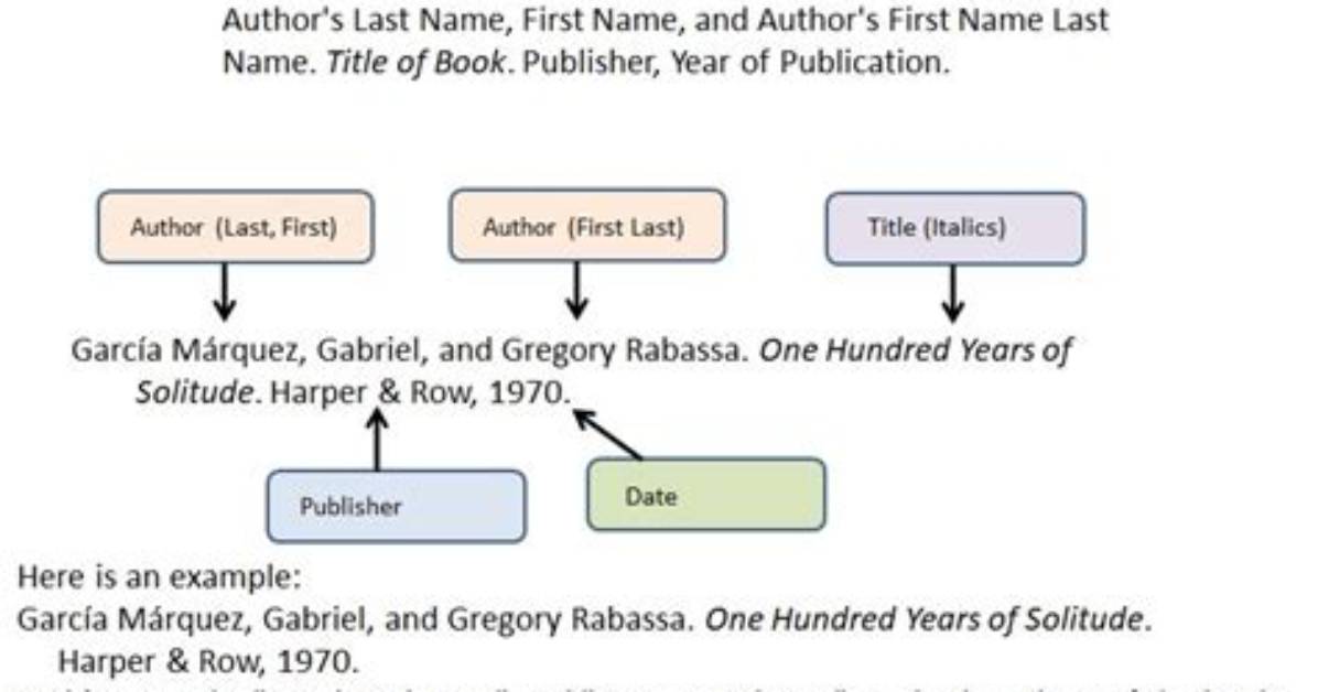 When Citing Multiple Authors Mla?
