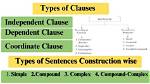 When Clause Sentence Structure?