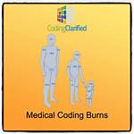 When Coding Multiple Burns Which Is Correct?