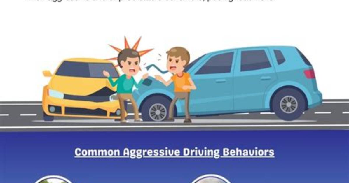When Confronted by Aggressive Drivers?