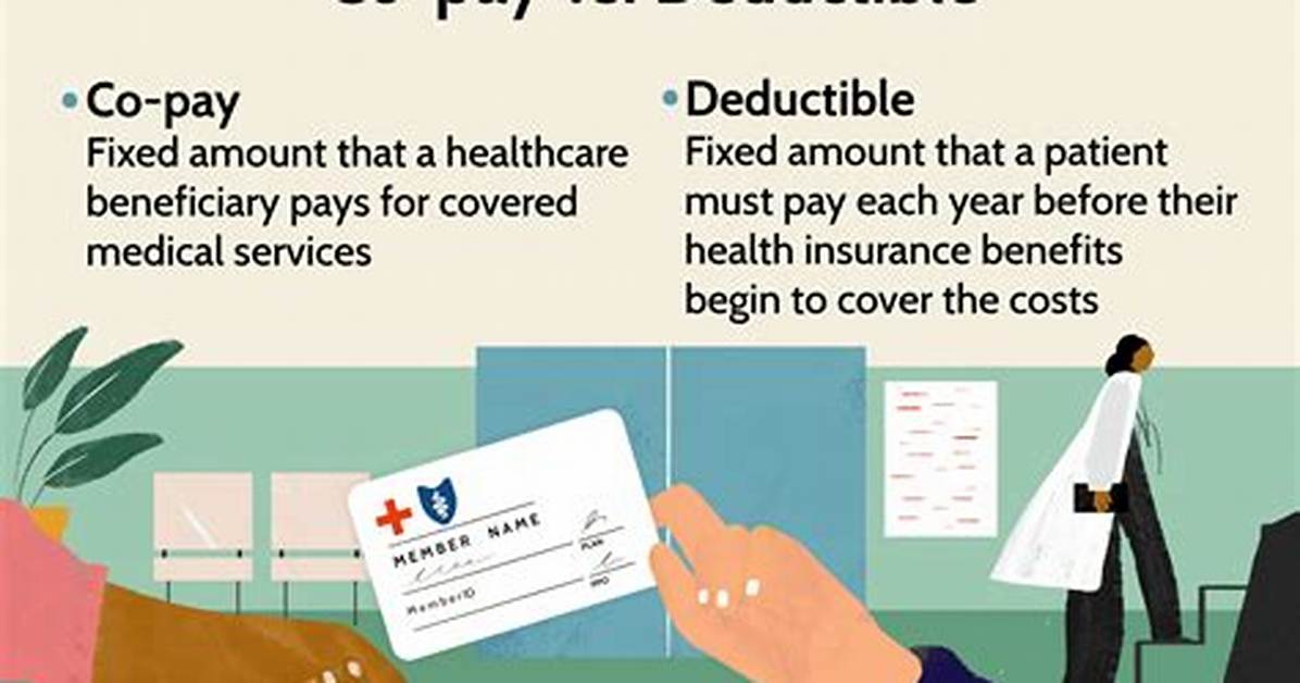 When Deductible Does Not Apply?