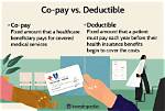 When Deductible Does Not Apply?