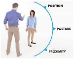 When Demonstrating the Supportive Stance?