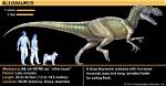 When Did Allosaurus Extinction?