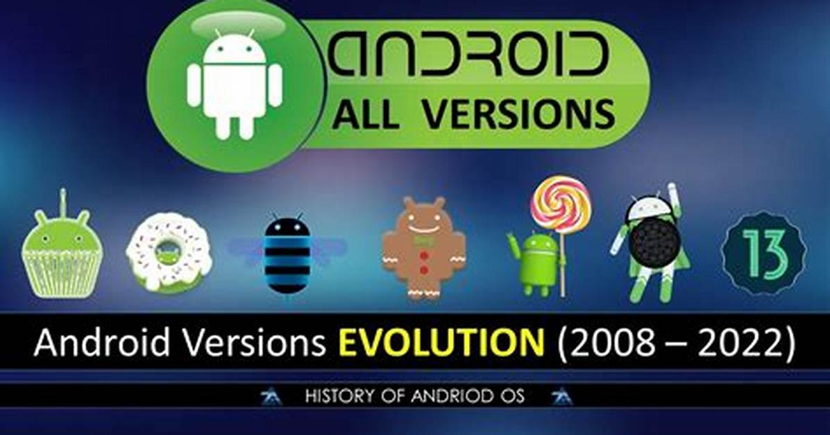 When Did Android 8 Die?