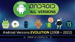 When Did Android 8 Die?