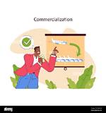 When Did Commercialization Start?