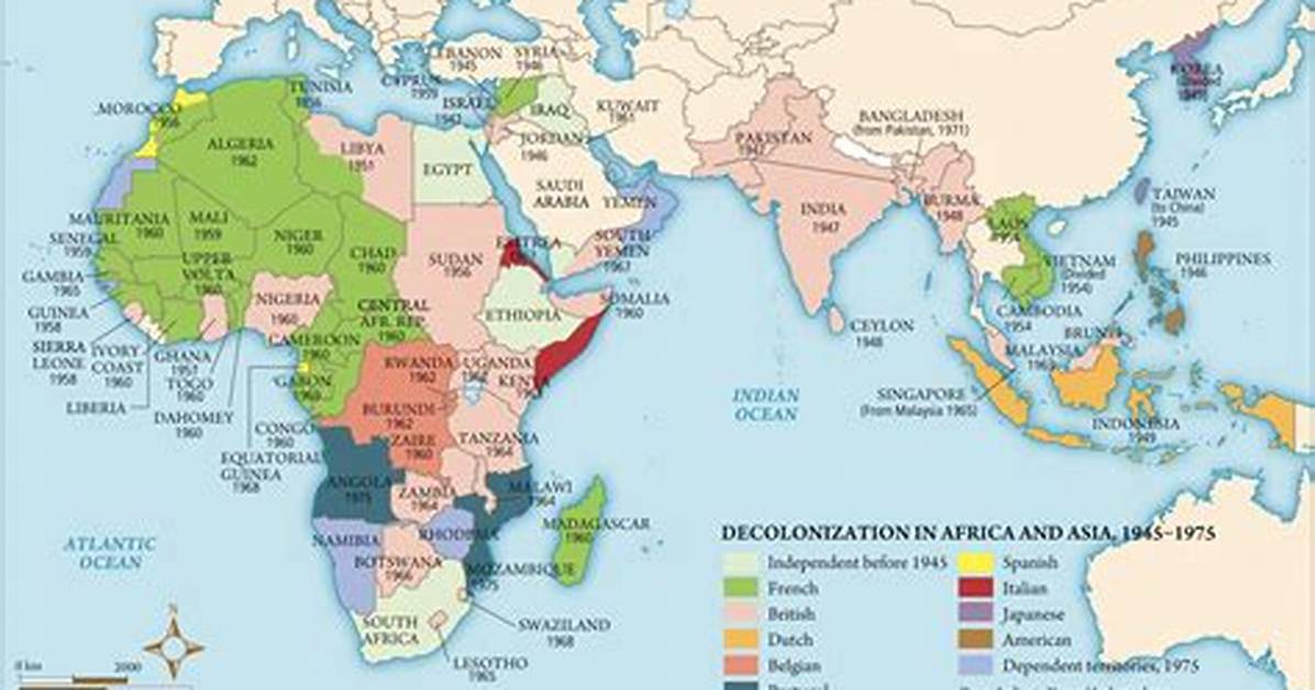 When Did Decolonization Begin?