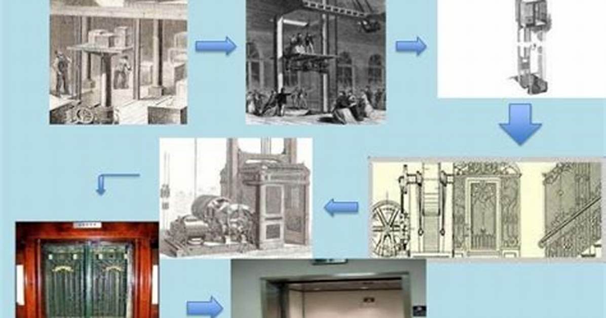 When Did Elevators Become Common?