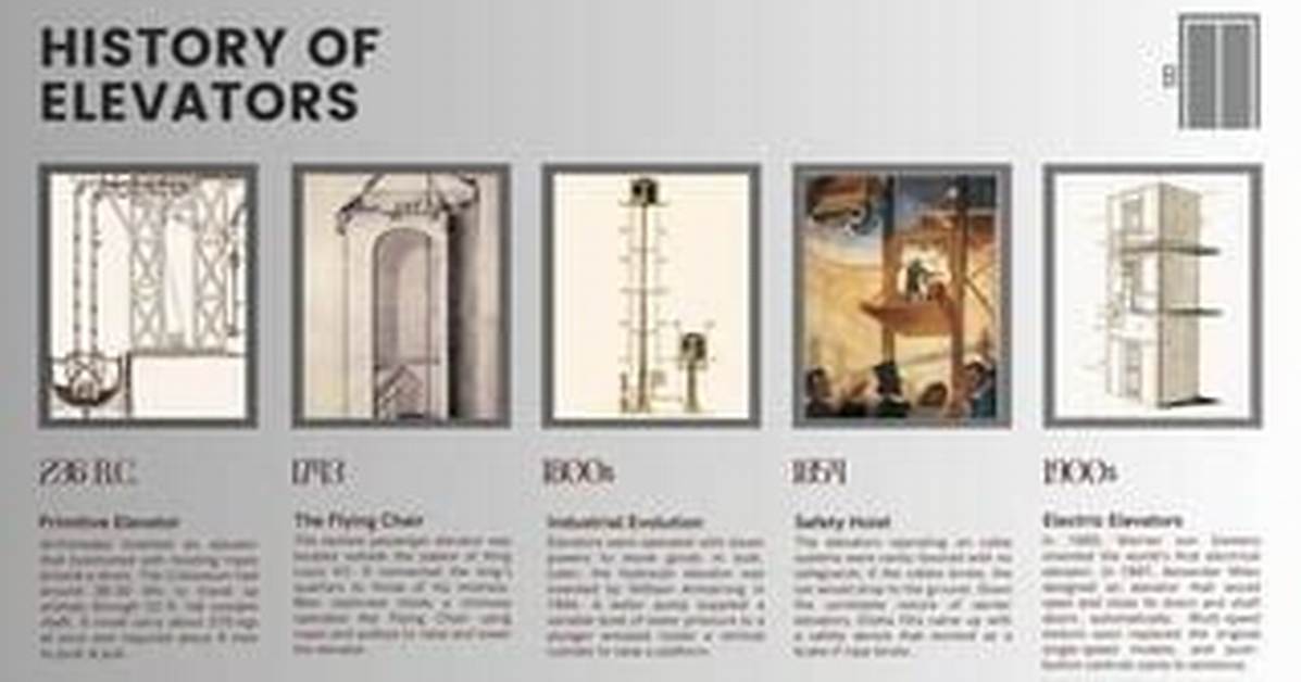 When Did Elevators Come out?