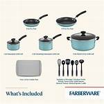 When Did Farberware Start?