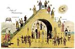 When Did Freemasons Begin?