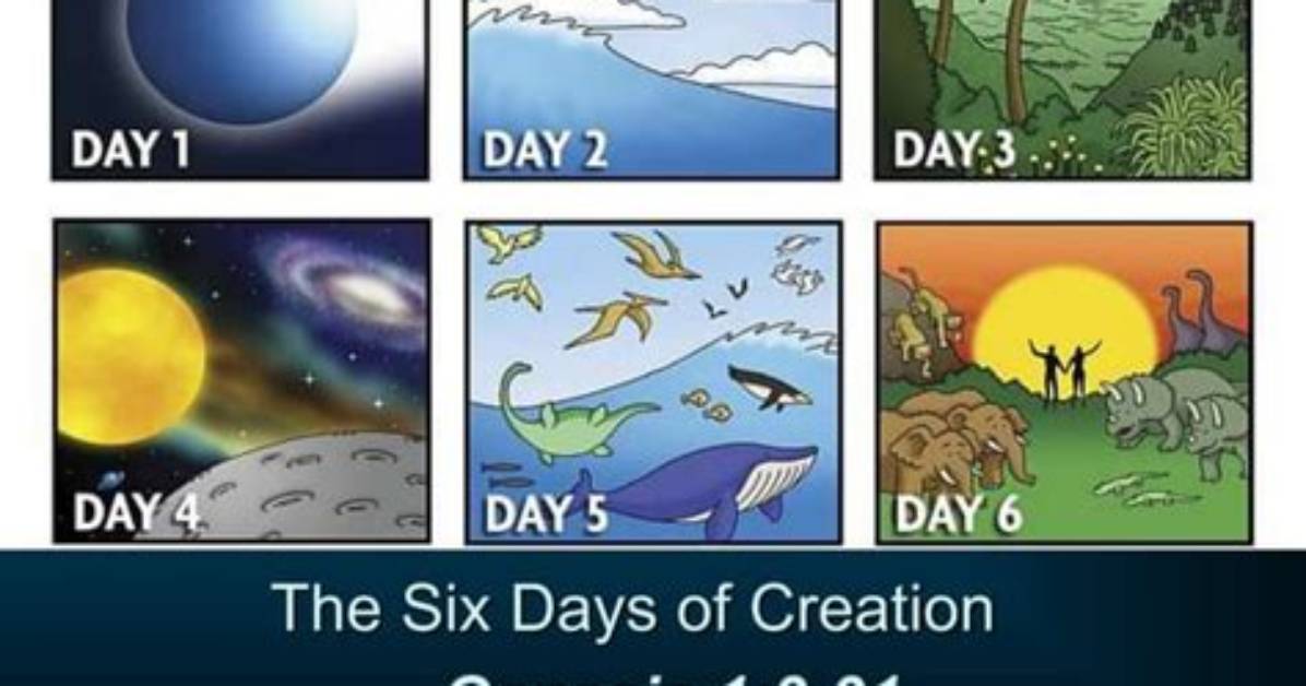 When Did Genesis Start?