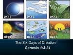 When Did Genesis Start?
