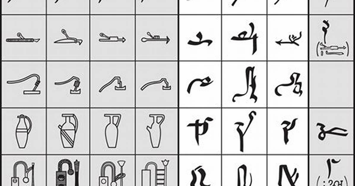 When Did Hieratic Begin?