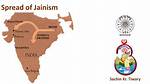 When Did Jainism Split?