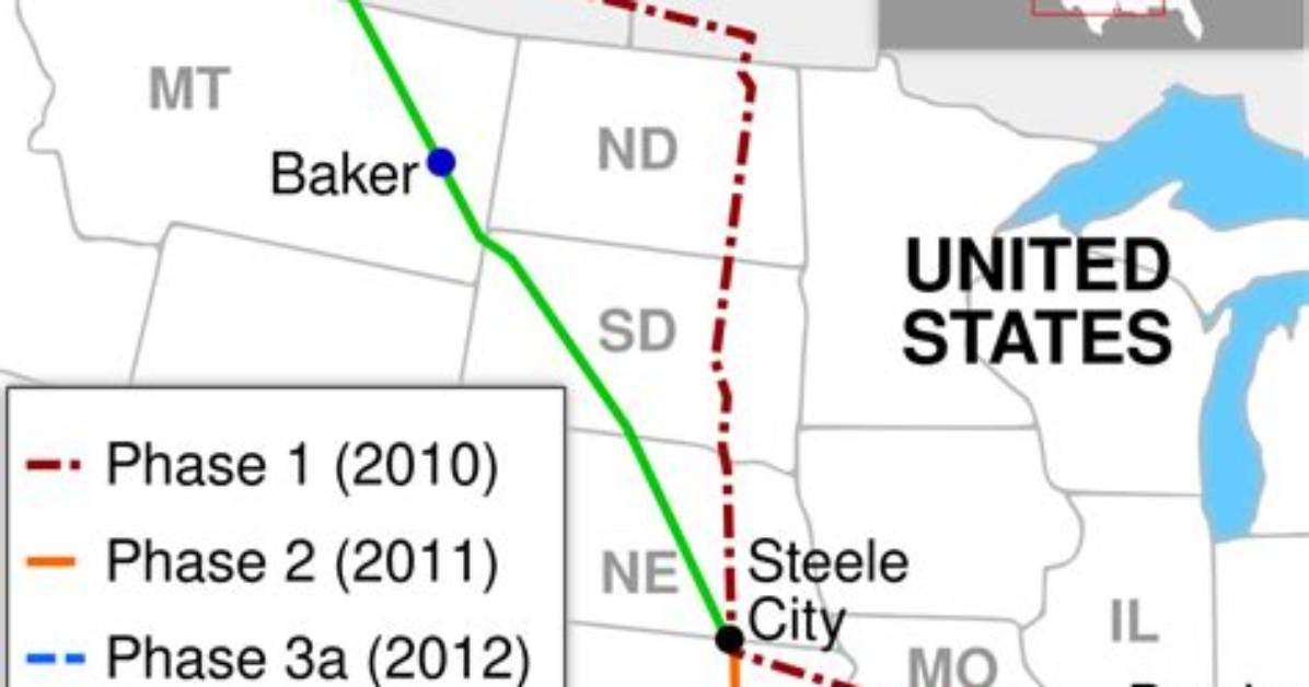 When Did Keystone Start?