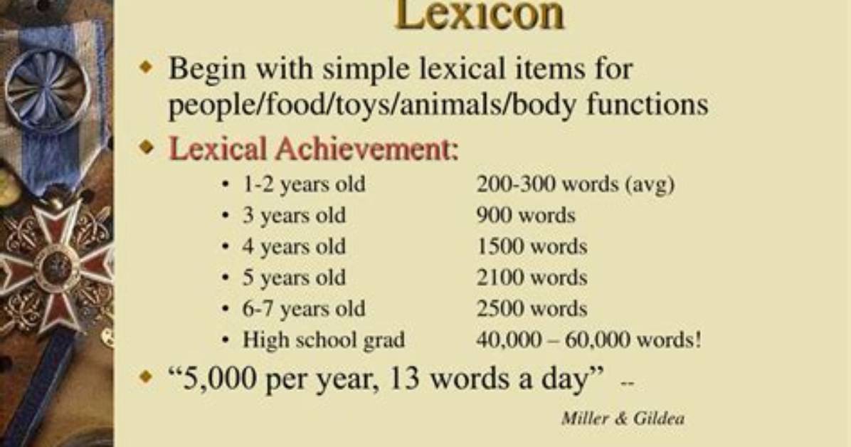 When Did Lexicon Begin?