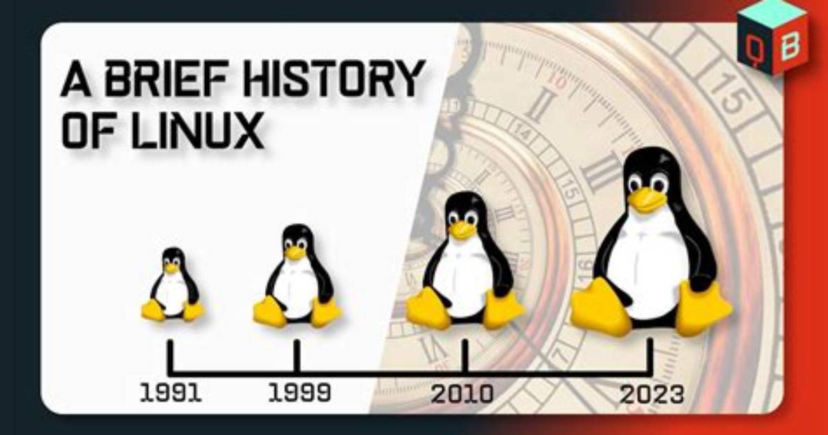 When Did Linux First Come out?