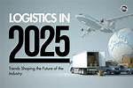 When Did Logistics Begin?